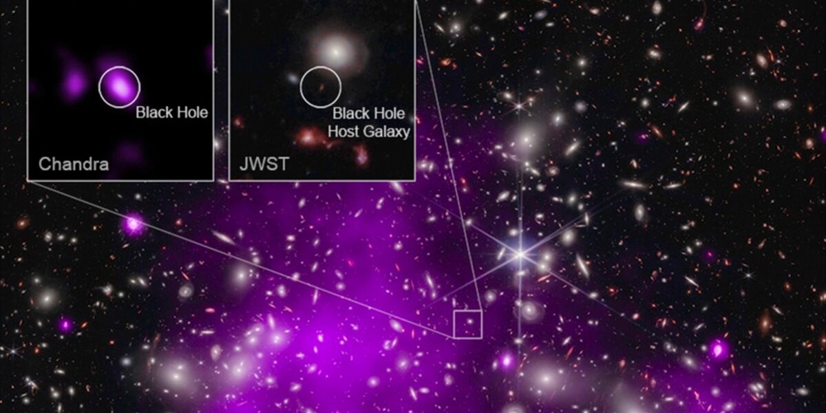 Elusive mid-sized black hole spotted at center of swallowed galaxy