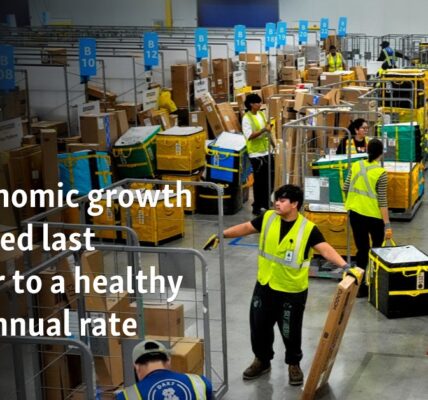 US economic growth increased last quarter to a healthy 2.8% annual rate
