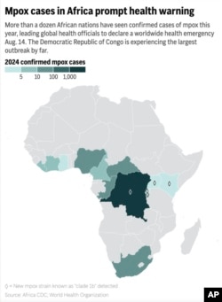 DR Congo's humanitarian crisis helped mpox spiral into a global health emergency