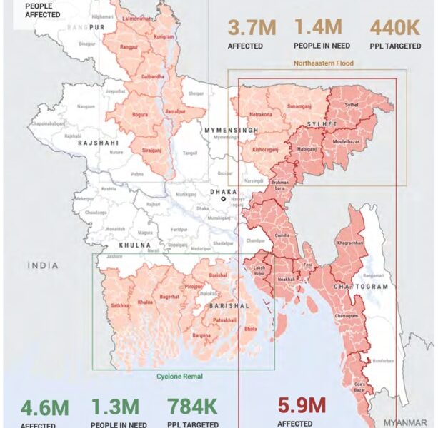 Floods, landslides wreak havoc across South Asia