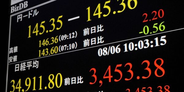 Japan's Nikkei 225 soars 10% and other world markets are mixed after the week's rollercoaster start