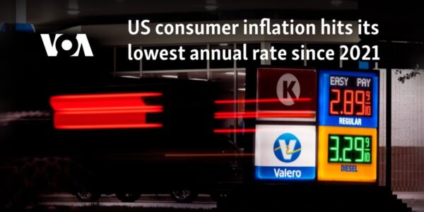 US consumer inflation hits its lowest annual rate since 2021