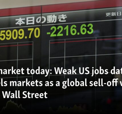 Weak US jobs data pummels stock markets as a global sell-off whips back to Wall Street