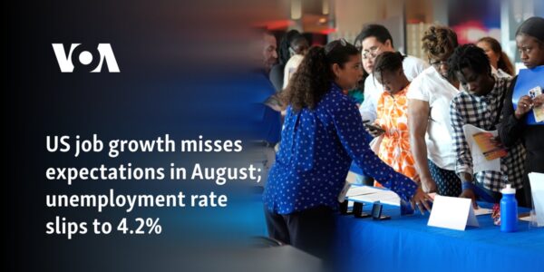 US job growth misses expectations in August; unemployment rate slips to 4.2%