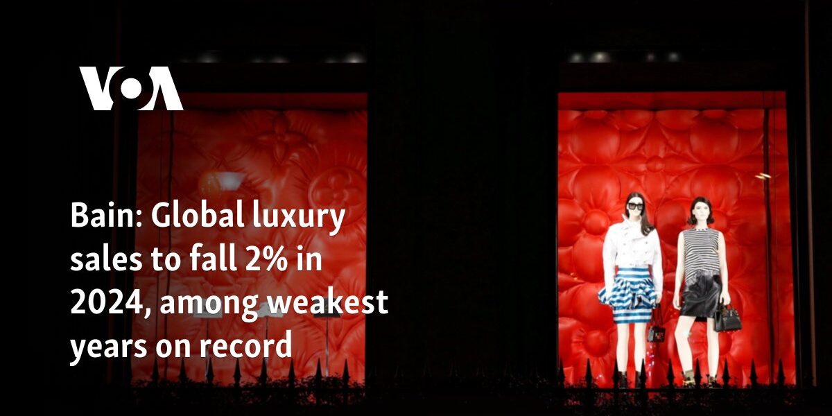 Bain: Global luxury sales to fall 2% in 2024, among weakest years on record