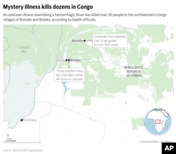 What we know about Congo illness that has sickened 400, killed 50