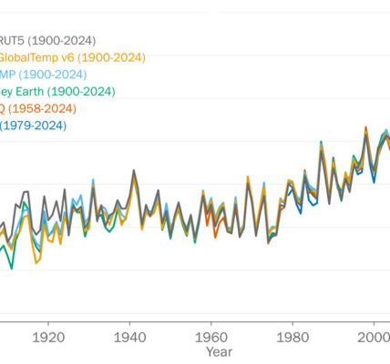 Climate change takes increasingly extreme toll on African countries