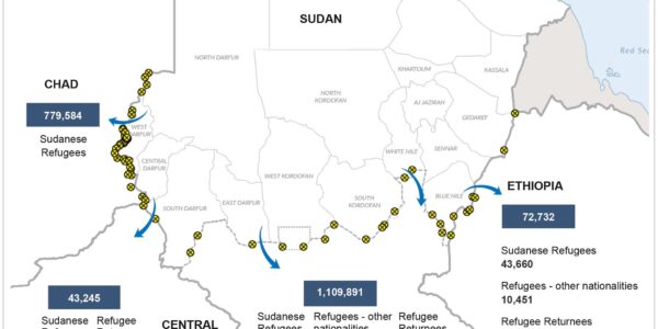 UN alert over deepening crisis in Sudan as famine spreads and violence escalates